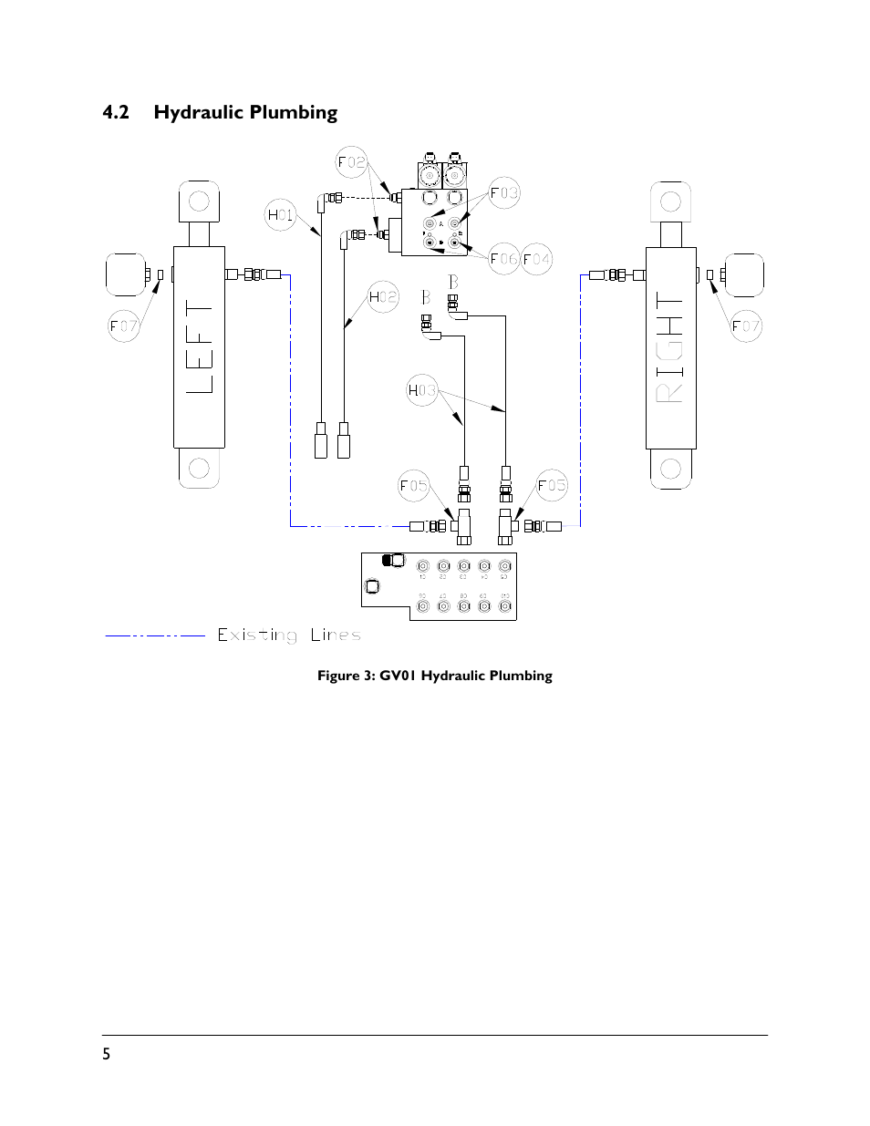 2 hydraulic plumbing | NORAC UC5-BC-GV01 User Manual | Page 8 / 35