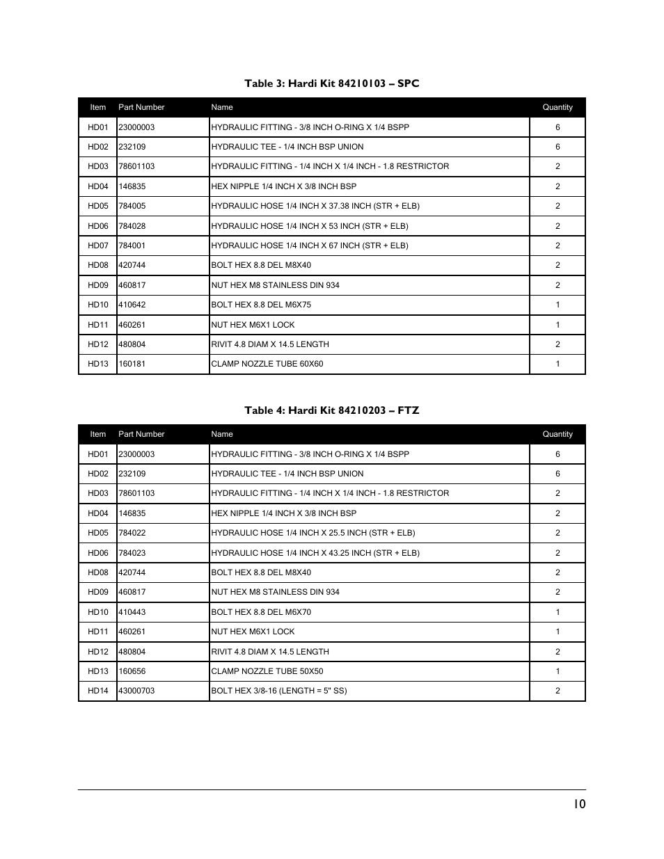 NORAC UC5-BC-HD03 User Manual | Page 13 / 41