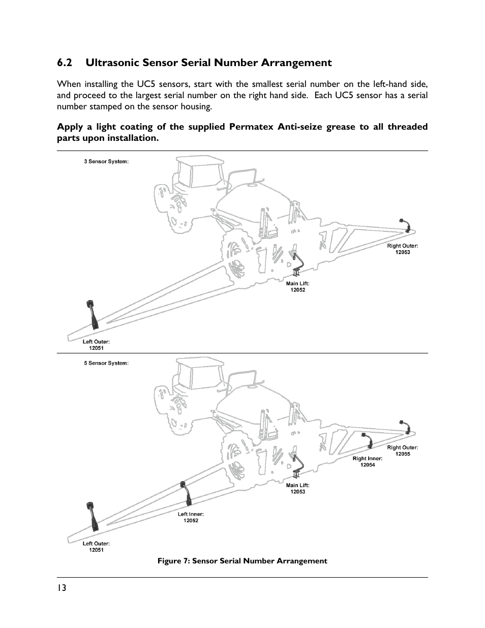 2 ultrasonic sensor serial number arrangement | NORAC UC5-BC-HD03 User Manual | Page 16 / 41