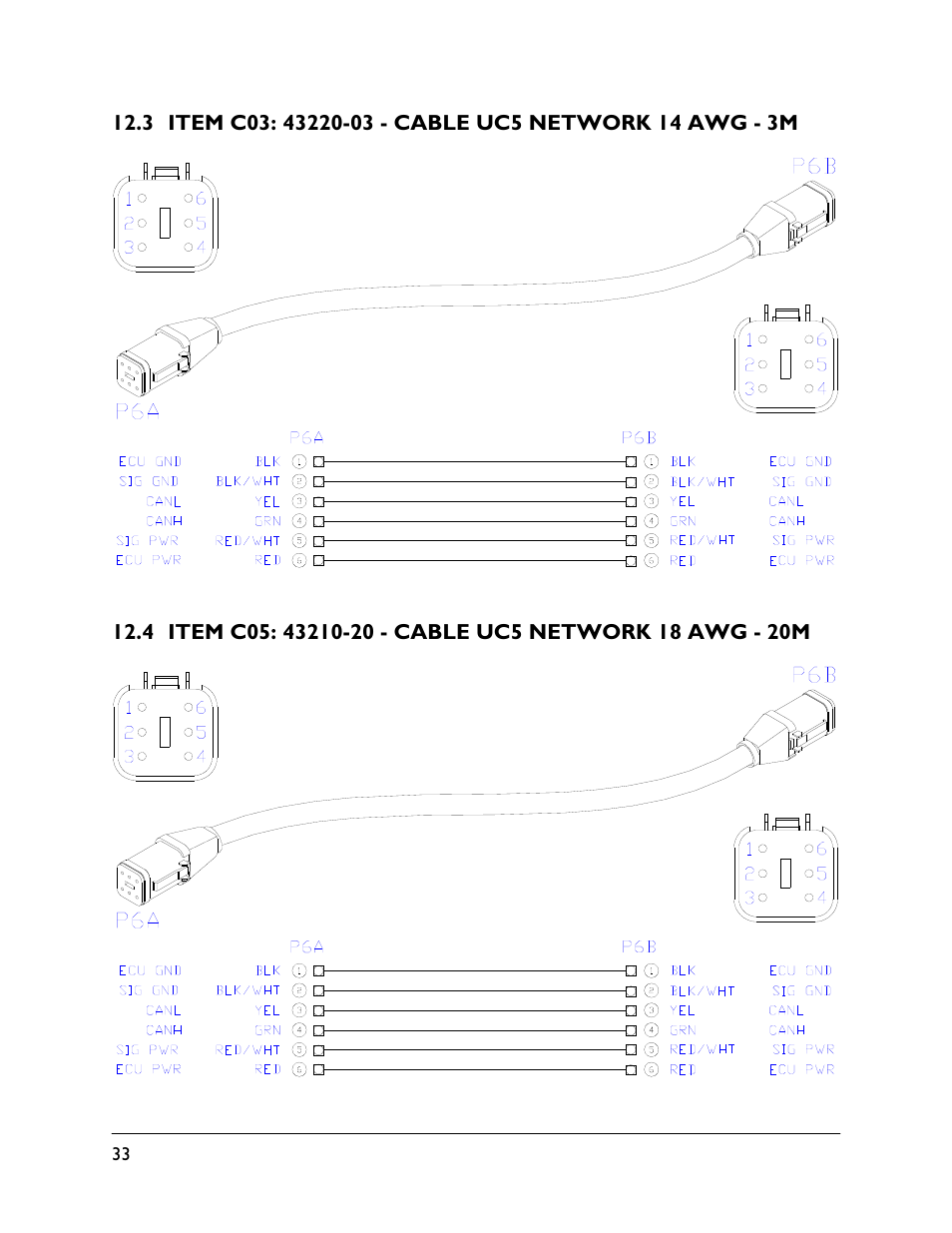 3 item c03: 43220-03, 4 item c05: 43210-20 | NORAC UC5-BC-HD03 User Manual | Page 36 / 41