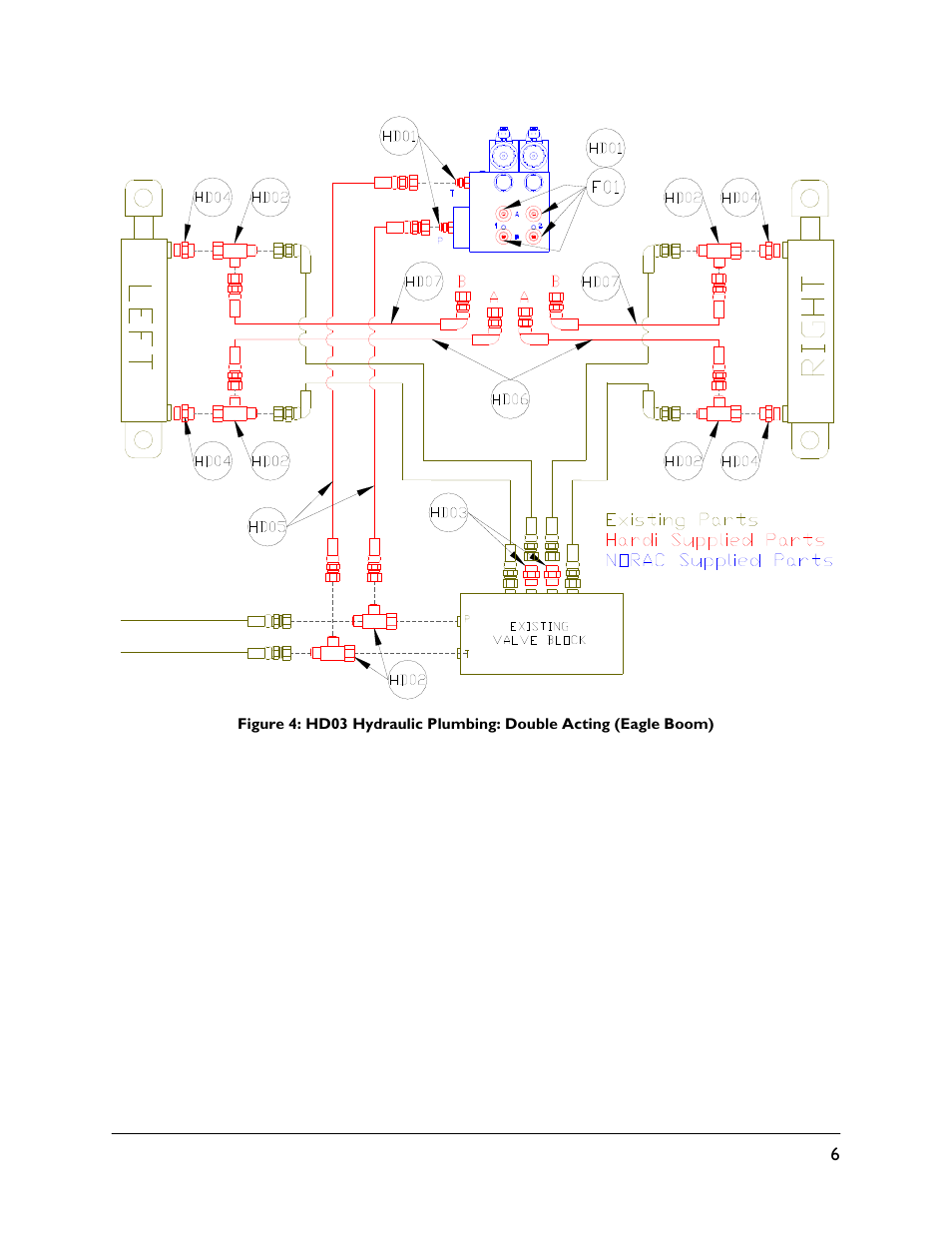 NORAC UC5-BC-HD03 User Manual | Page 9 / 41