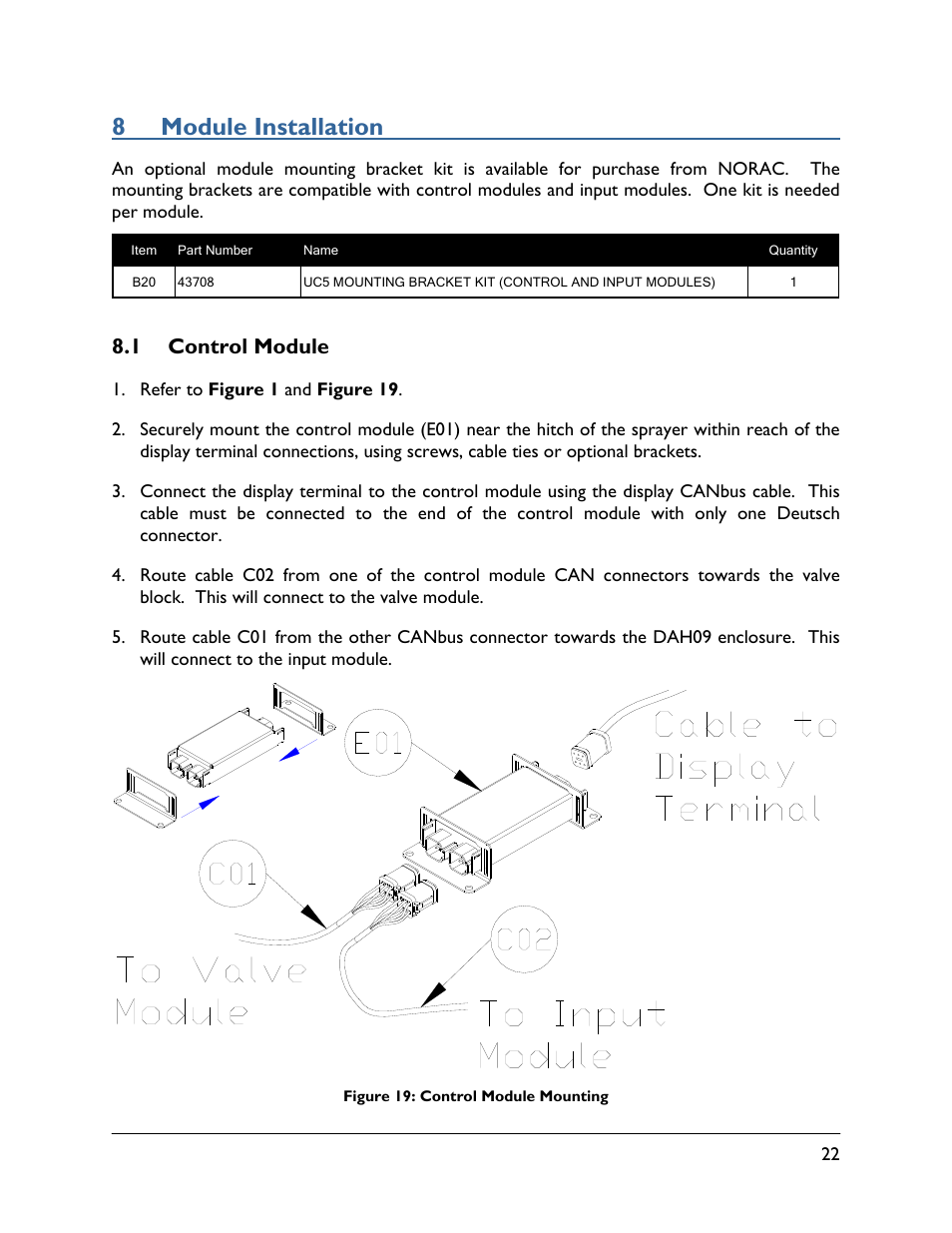 8 module installation, 1 control module | NORAC UC5-BC-HD06 User Manual | Page 25 / 44