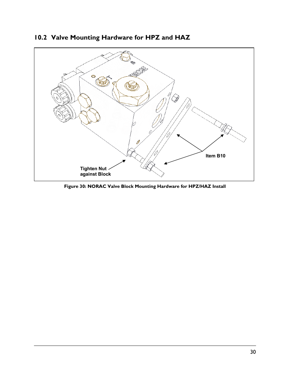 2 valve mounting hardware for hpz and haz | NORAC UC5-BC-HD06 User Manual | Page 33 / 44