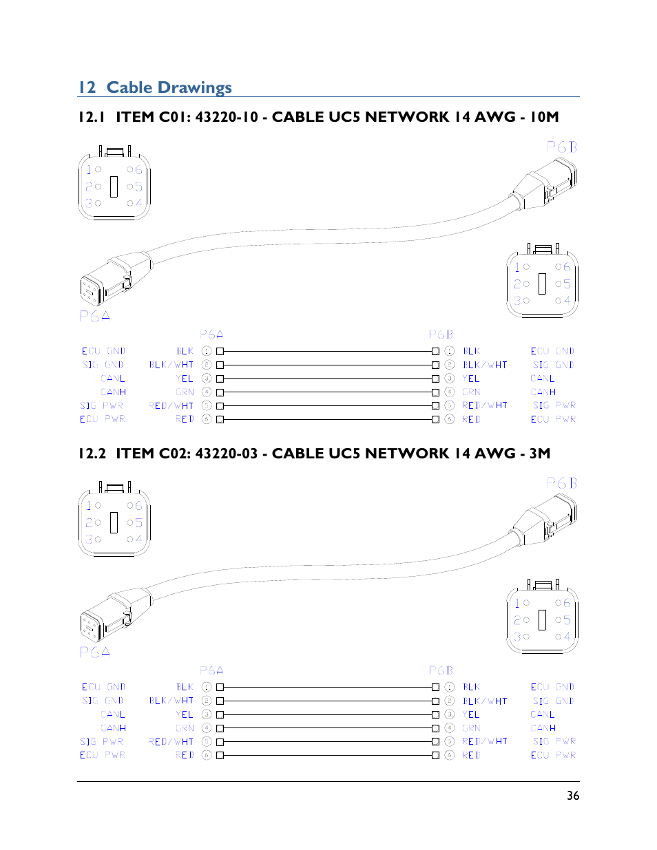 12 cable drawings, 1 item c01: 43220-10, 2 item c02: 43220-03 | NORAC UC5-BC-HD06 User Manual | Page 39 / 44