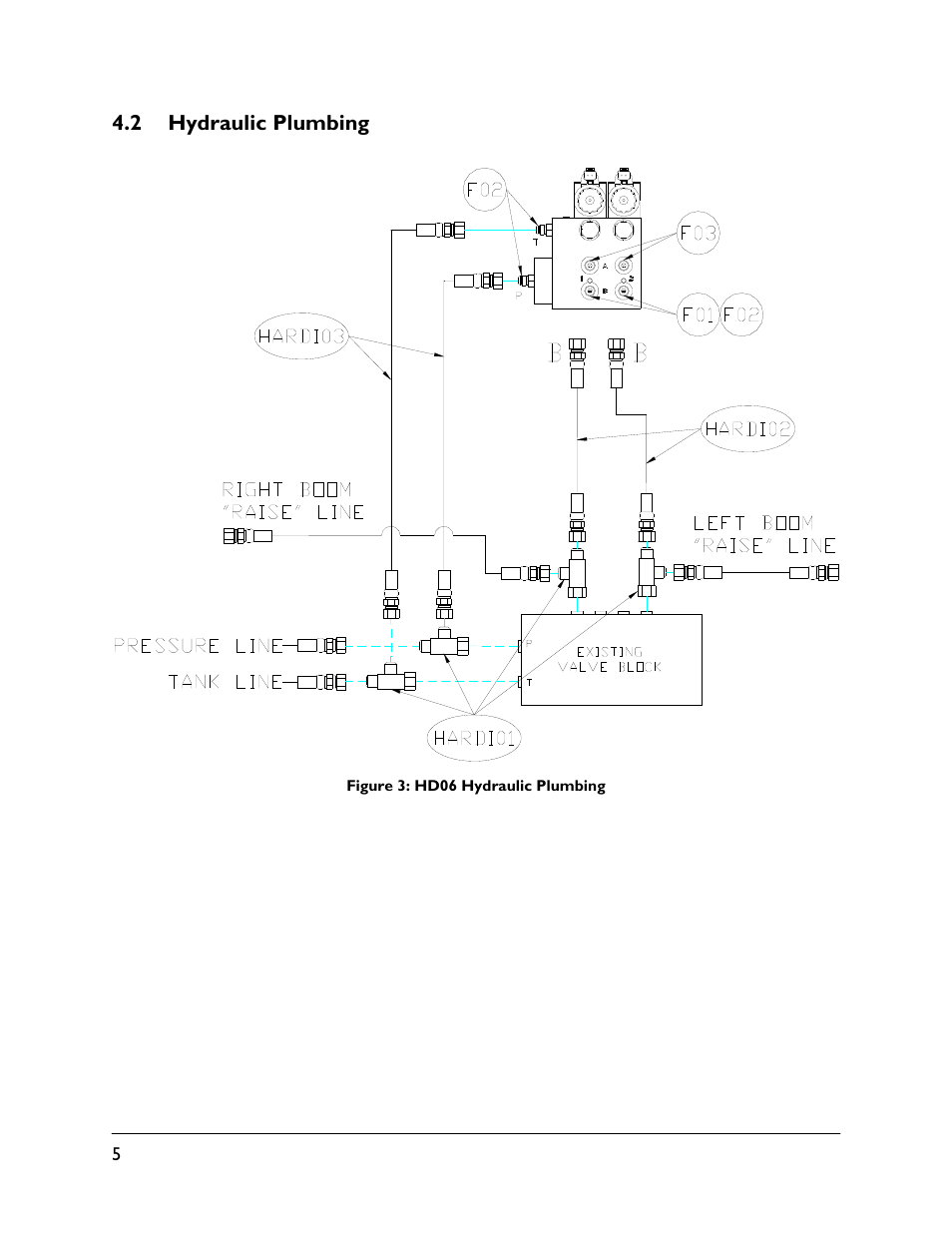 2 hydraulic plumbing | NORAC UC5-BC-HD06 User Manual | Page 8 / 44