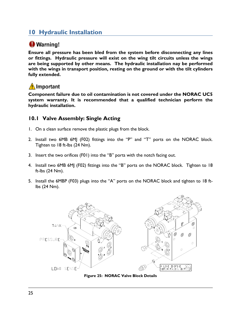 10 hydraulic installation, 1 valve assembly: single acting | NORAC UC5-BC-HD07 User Manual | Page 28 / 40