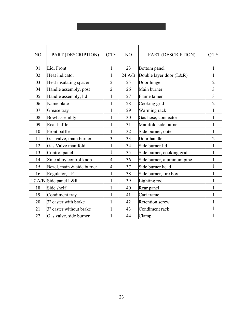 Model 720-0230 parts list | Charmglow GRILL 720-0230 User Manual | Page 25 / 33