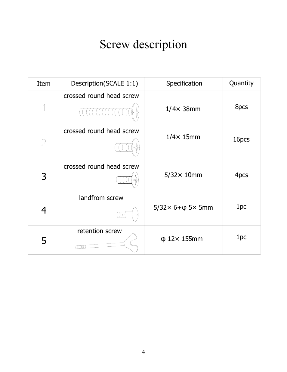 Screw description | Charmglow GRILL 720-0230 User Manual | Page 6 / 33