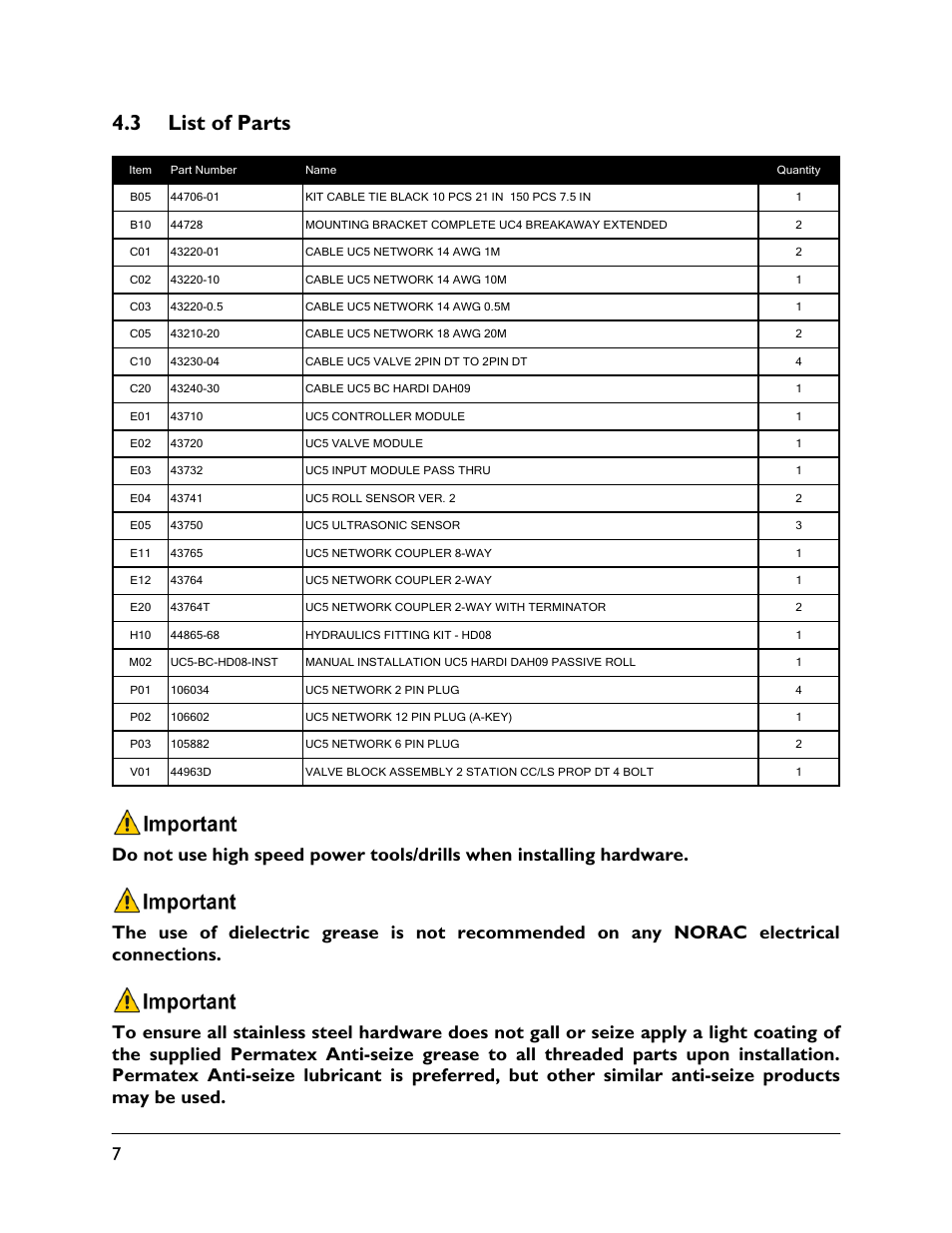 3 list of parts | NORAC UC5-BC-HD08 User Manual | Page 10 / 38