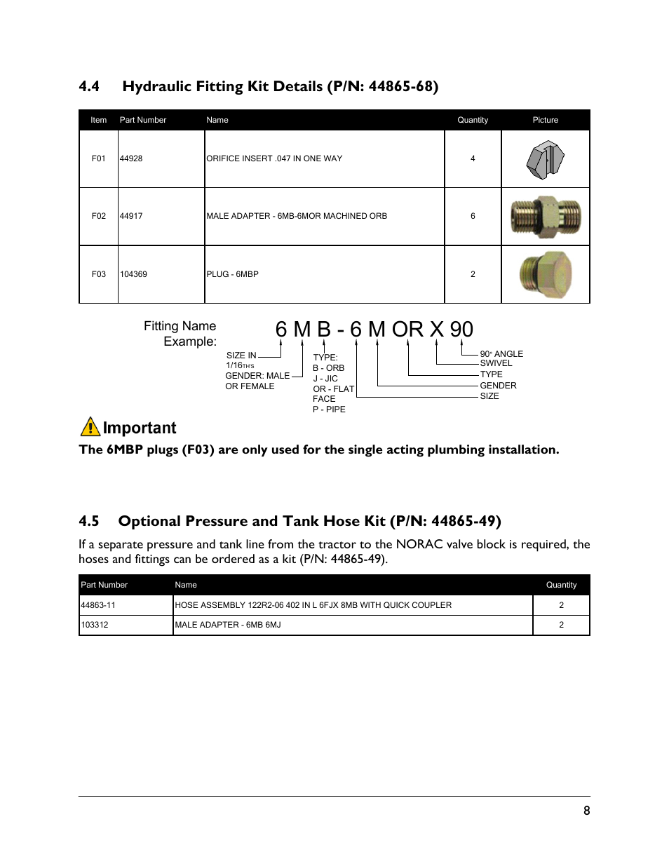 4 hydraulic fitting kit details (p/n: 44865-68), 6 m b - 6 m or x 90 | NORAC UC5-BC-HD08 User Manual | Page 11 / 38