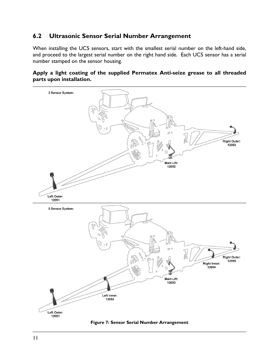 2 ultrasonic sensor serial number arrangement | NORAC UC5-BC-HD08 User Manual | Page 14 / 38