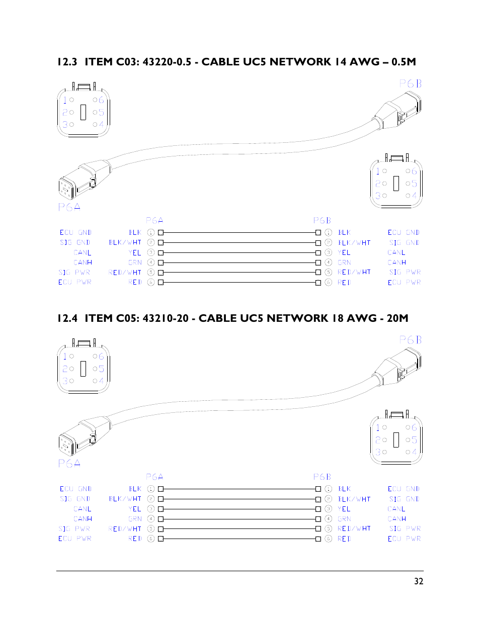 3 item c03: 43220-0.5, 4 item c05: 43210-20 | NORAC UC5-BC-HD08 User Manual | Page 35 / 38