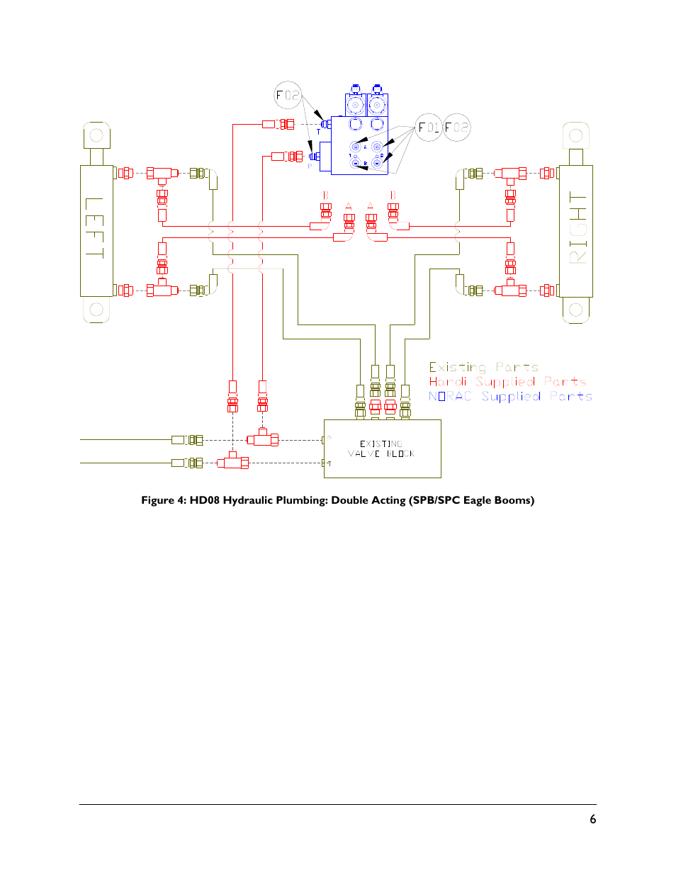 NORAC UC5-BC-HD08 User Manual | Page 9 / 38