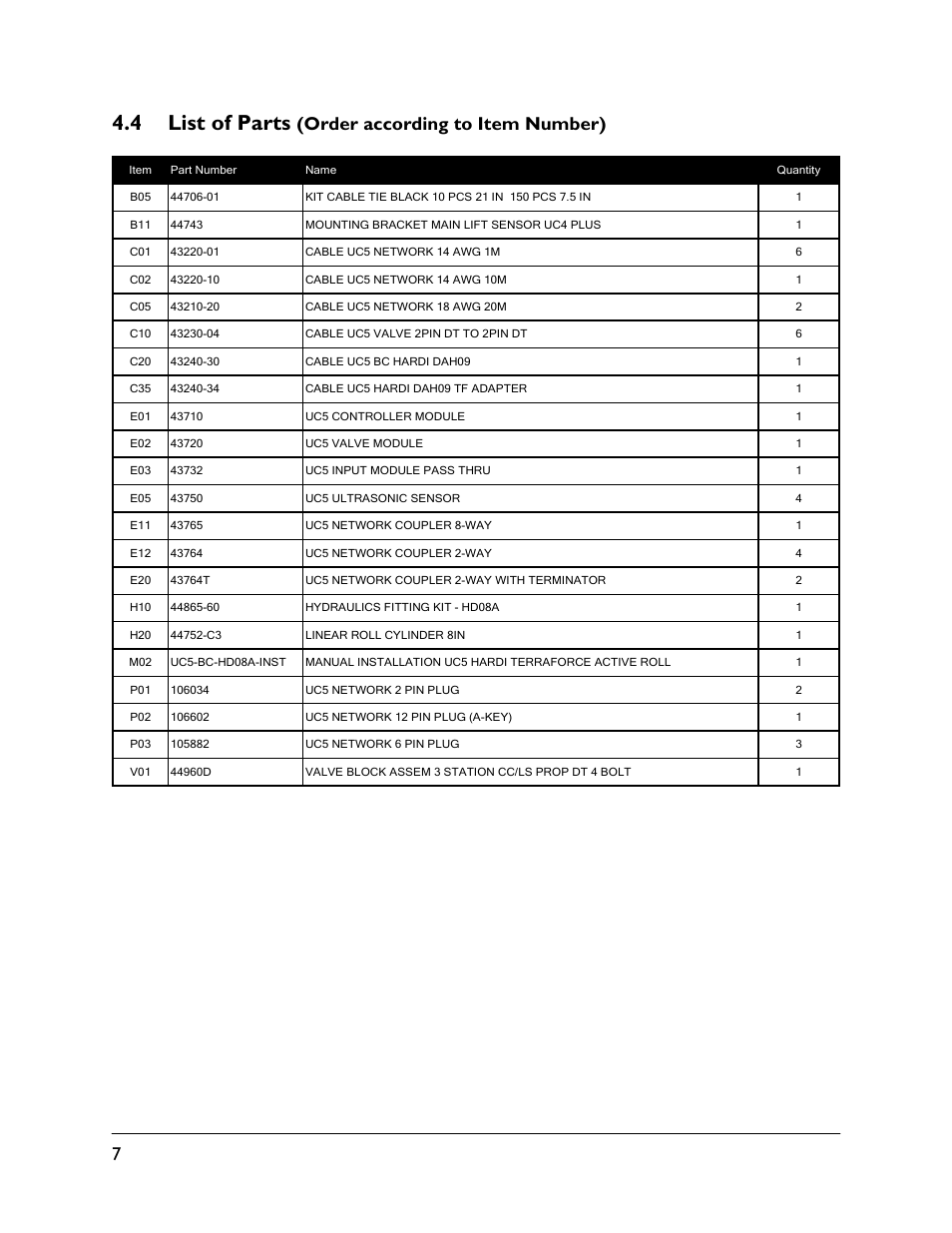 4 list of parts, Order according to item number) | NORAC UC5-BC-HD08A User Manual | Page 10 / 37
