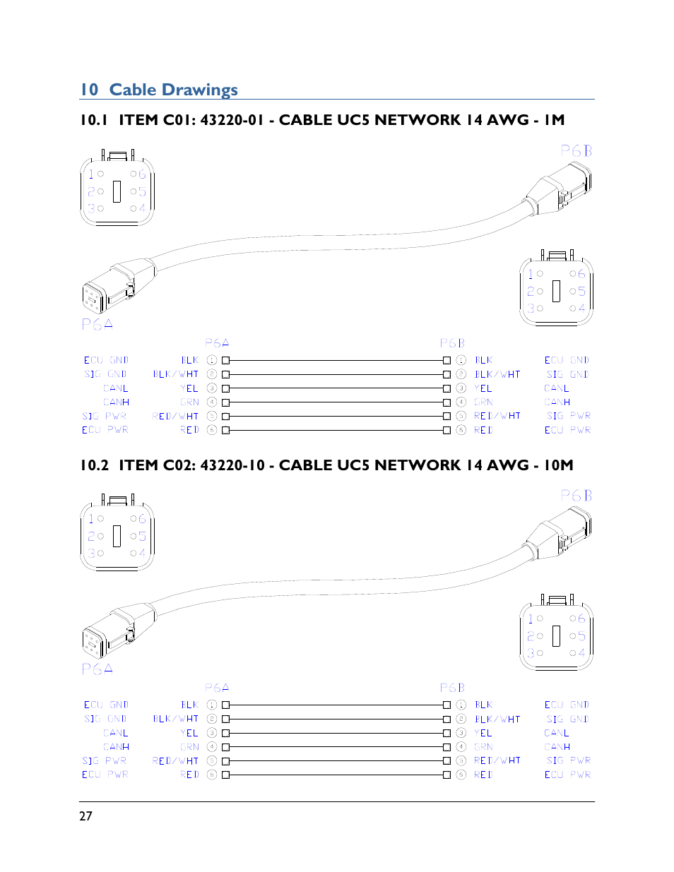 10 cable drawings, 1 item c01: 43220-01, 2 item c02: 43220-10 | NORAC UC5-BC-HD08A User Manual | Page 30 / 37