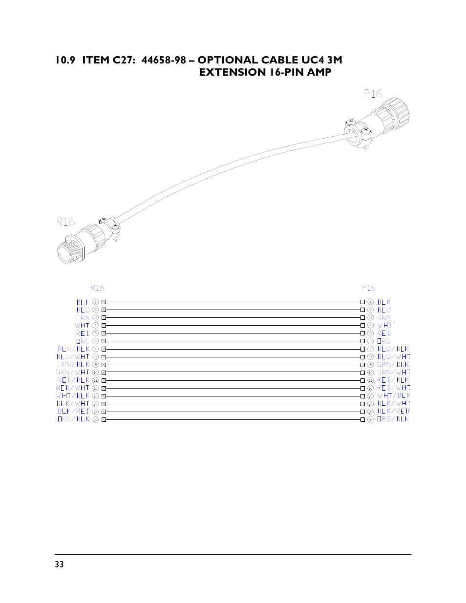 9 item c27: 44658-98 | NORAC UC5-BC-HD08A User Manual | Page 36 / 37