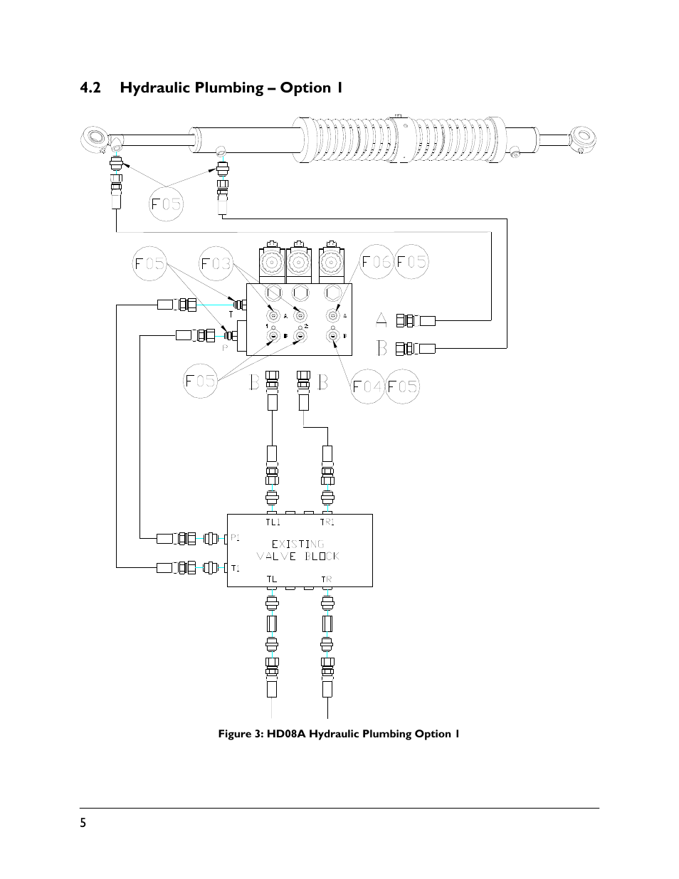 2 hydraulic plumbing – option 1 | NORAC UC5-BC-HD08A User Manual | Page 8 / 37