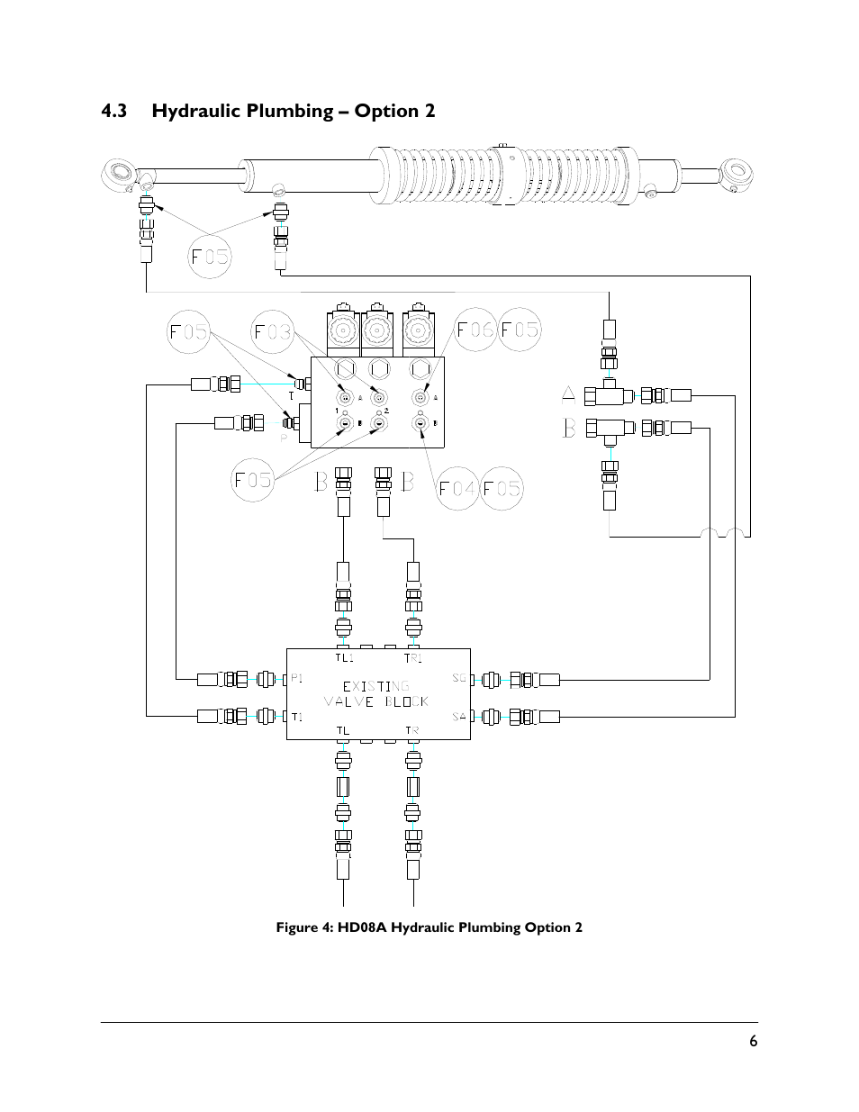 3 hydraulic plumbing – option 2 | NORAC UC5-BC-HD08A User Manual | Page 9 / 37