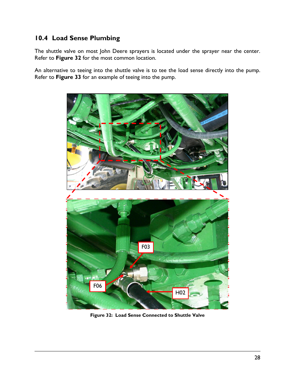 4 load sense plumbing | NORAC UC5-BC-JD06 User Manual | Page 31 / 40