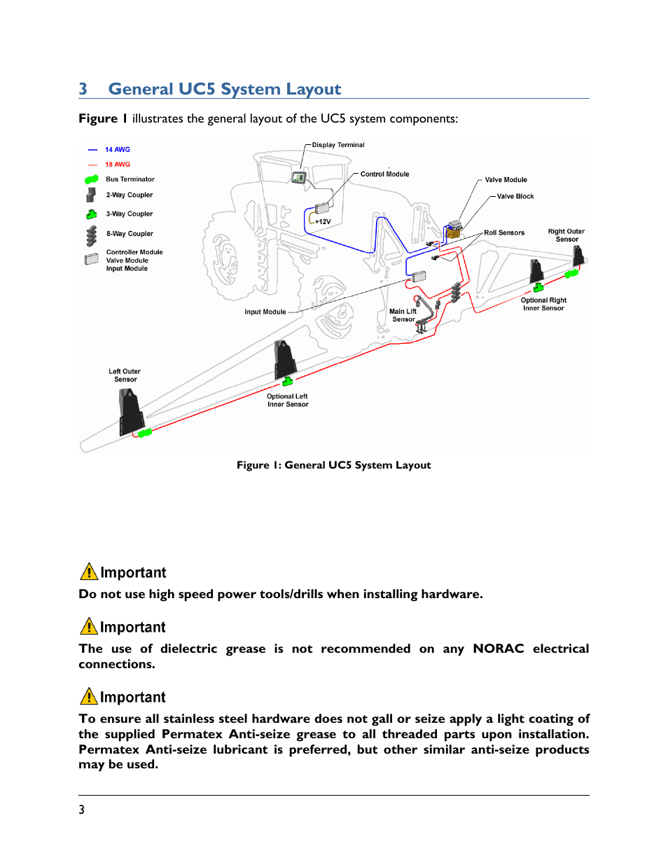 3 general uc5 system layout | NORAC UC5-BC-JD06 User Manual | Page 6 / 40