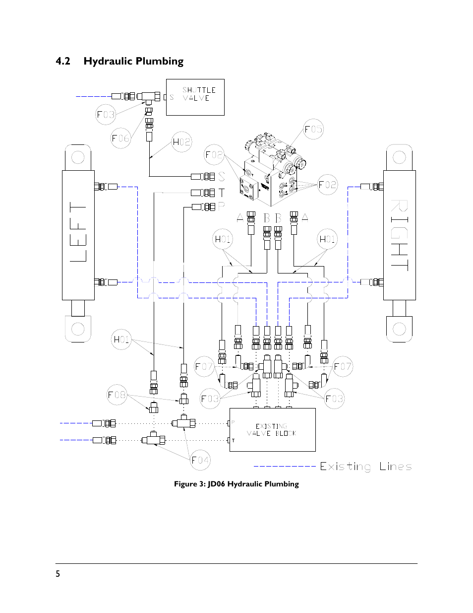 2 hydraulic plumbing | NORAC UC5-BC-JD06 User Manual | Page 8 / 40