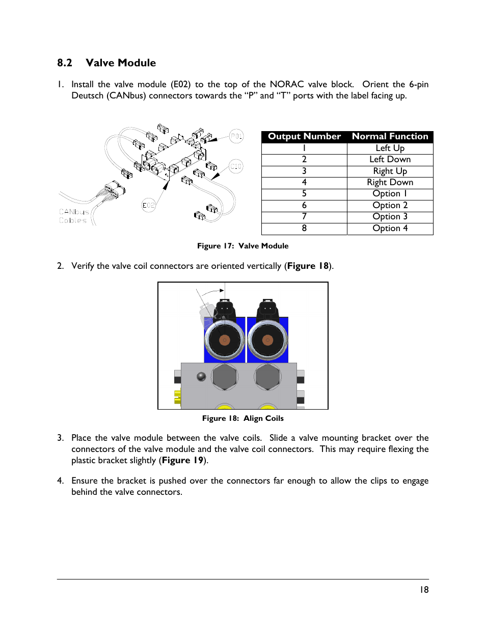 2 valve module | NORAC UC5-BC-JD07 User Manual | Page 21 / 40