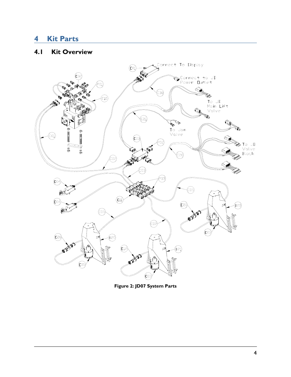 4 kit parts, 1 kit overview | NORAC UC5-BC-JD07 User Manual | Page 7 / 40