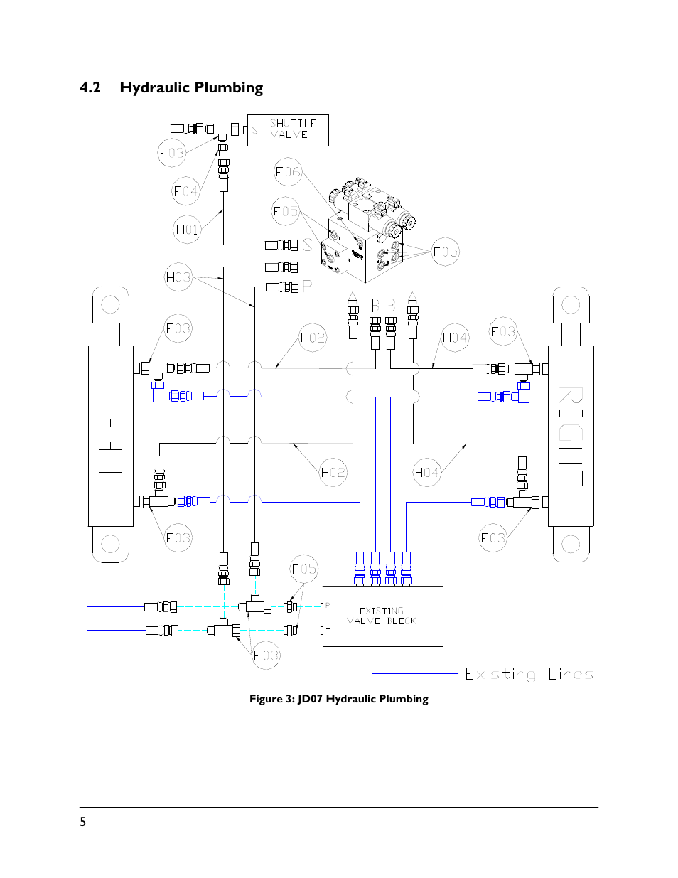 2 hydraulic plumbing | NORAC UC5-BC-JD07 User Manual | Page 8 / 40