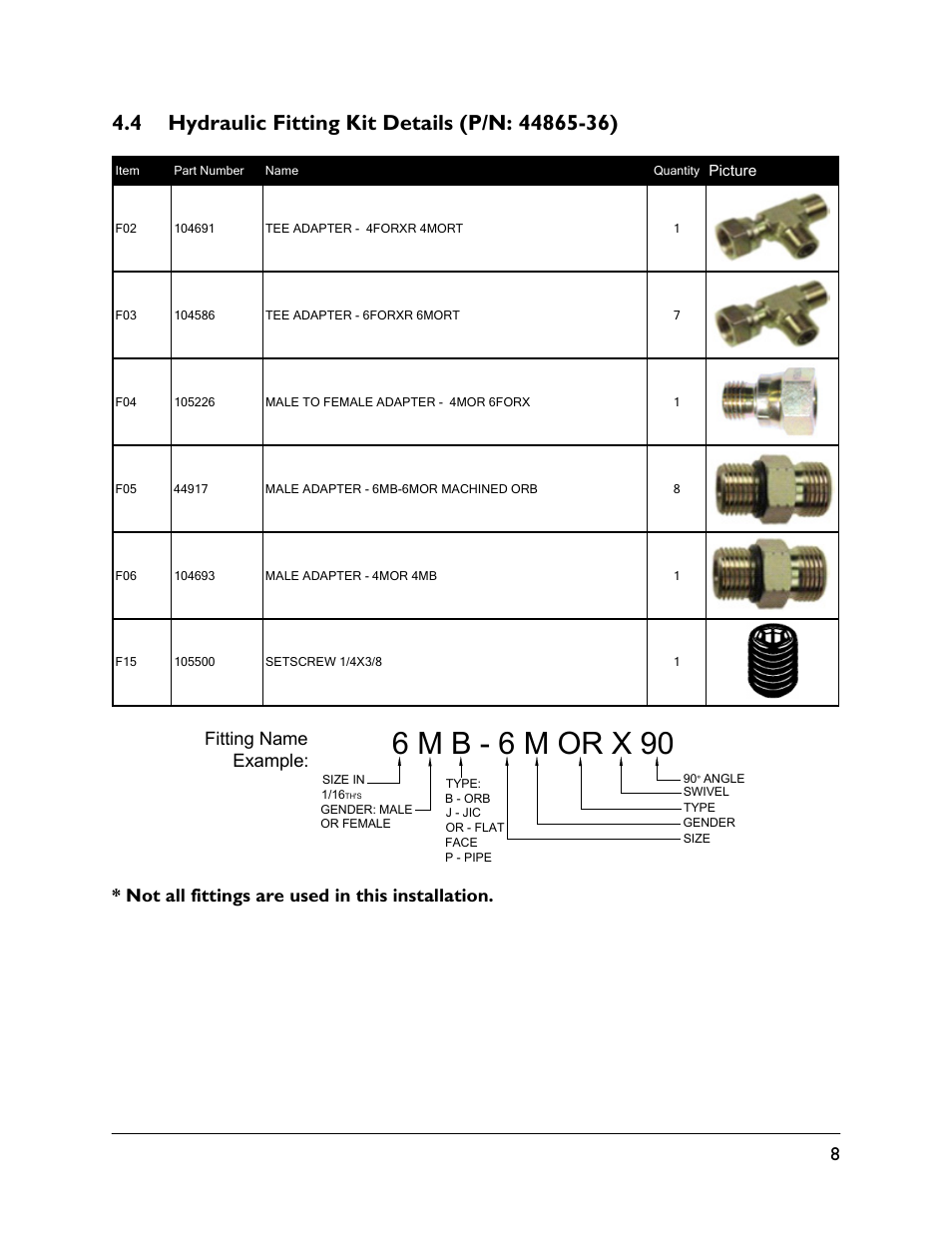 4 hydraulic fitting kit details (p/n: 44865-36), 6 m b - 6 m or x 90 | NORAC UC5-BC-JD07A User Manual | Page 11 / 49