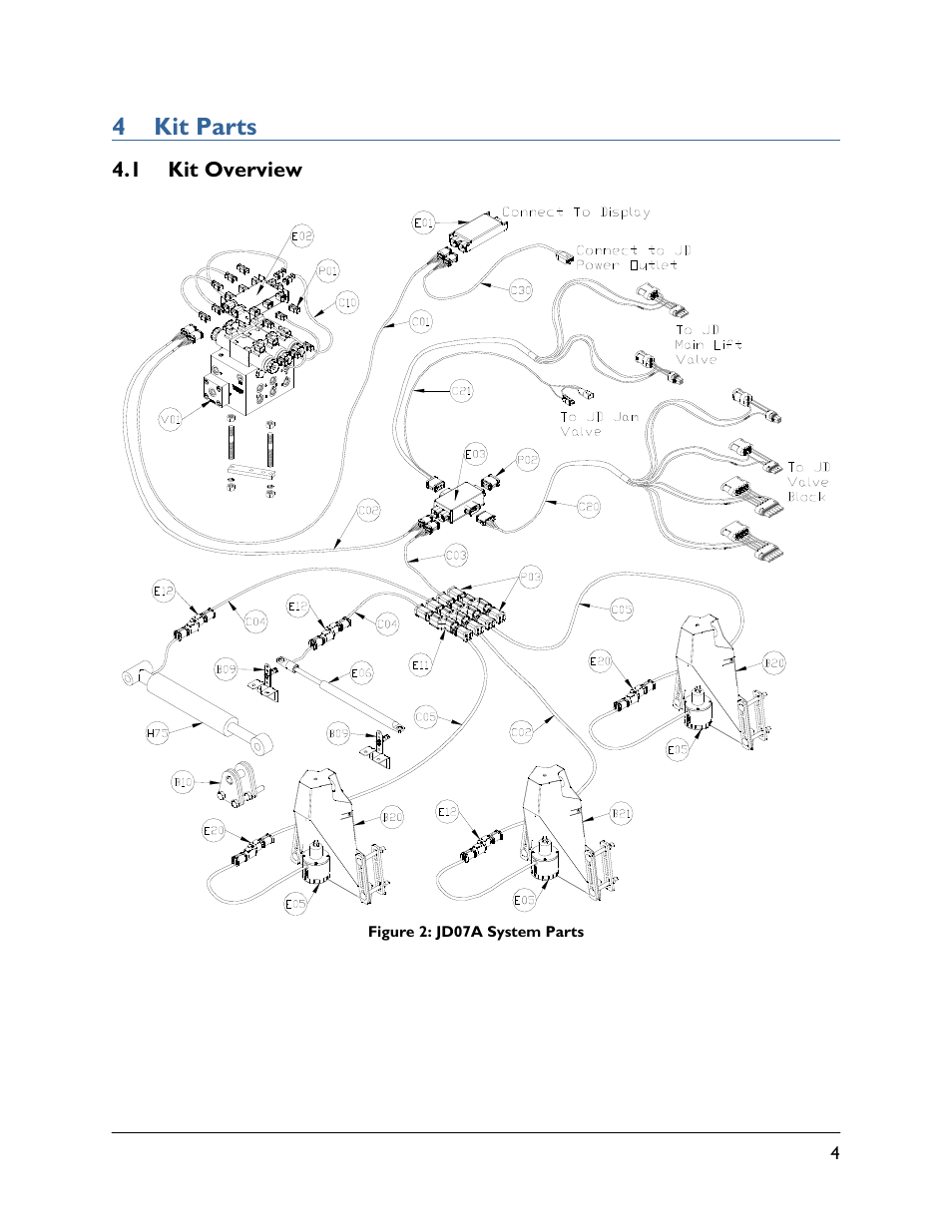 4 kit parts, 1 kit overview | NORAC UC5-BC-JD07A User Manual | Page 7 / 49