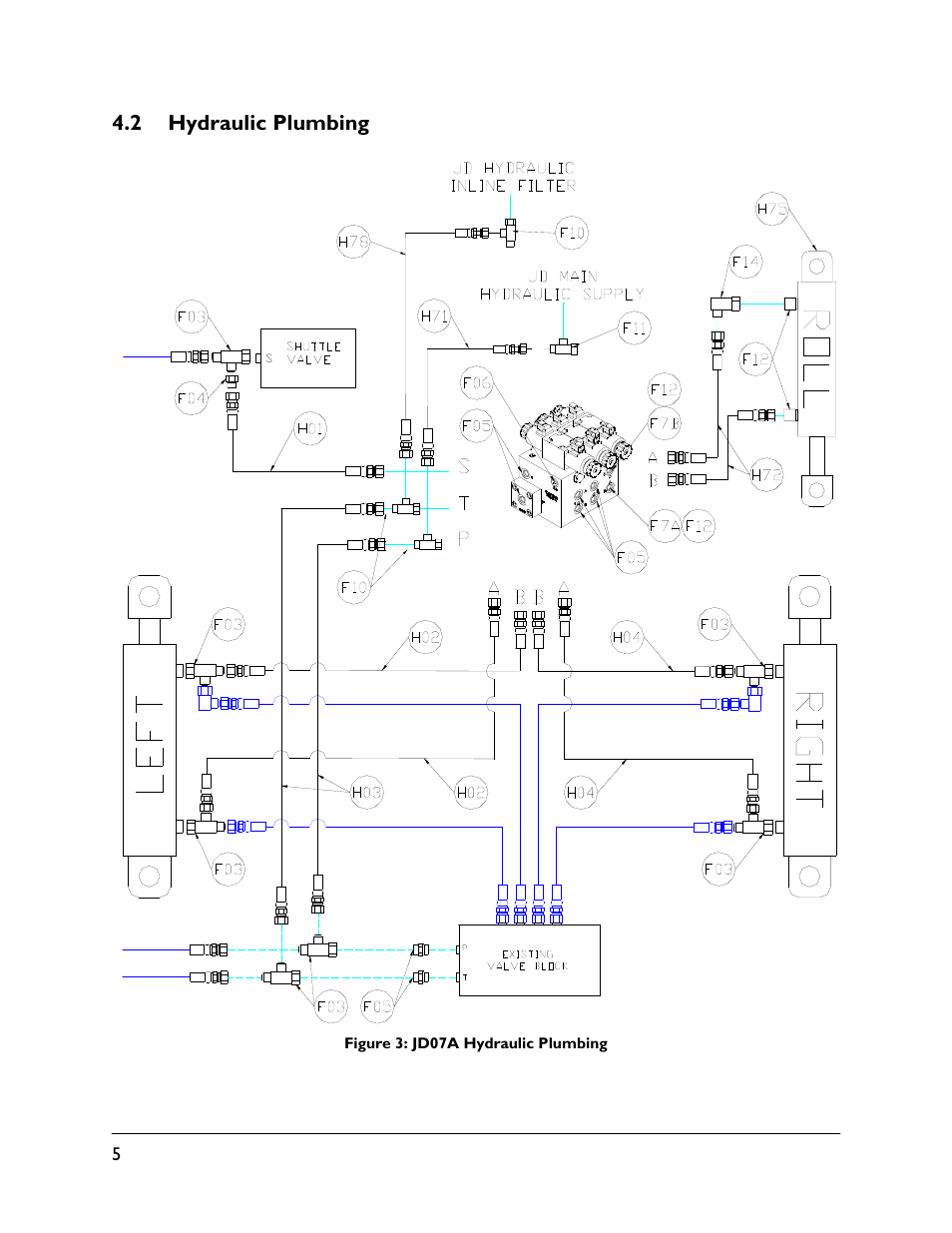 2 hydraulic plumbing | NORAC UC5-BC-JD07A User Manual | Page 8 / 49