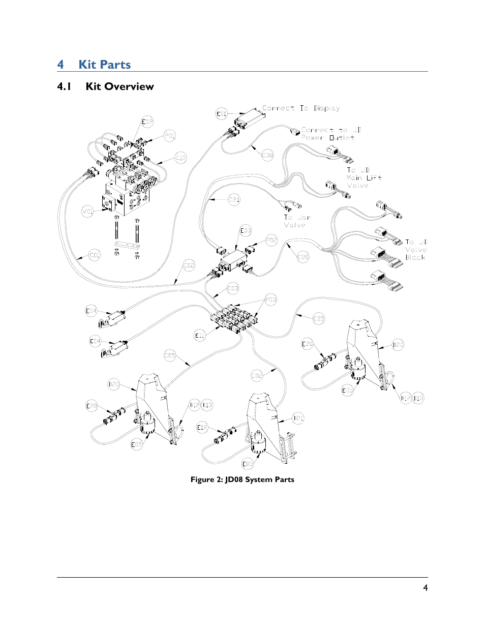 4 kit parts, 1 kit overview | NORAC UC5-BC-JD08 User Manual | Page 7 / 38