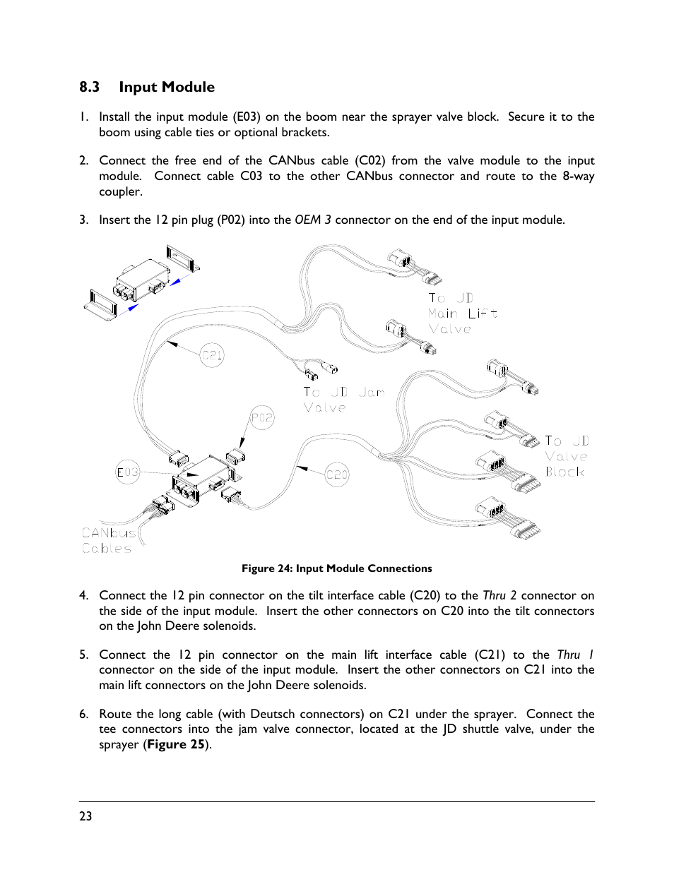 3 input module | NORAC UC5-BC-JD08A User Manual | Page 26 / 45