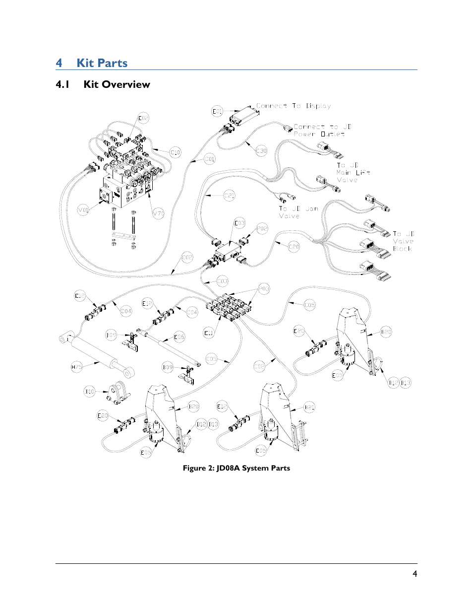 4 kit parts, 1 kit overview | NORAC UC5-BC-JD08A User Manual | Page 7 / 45