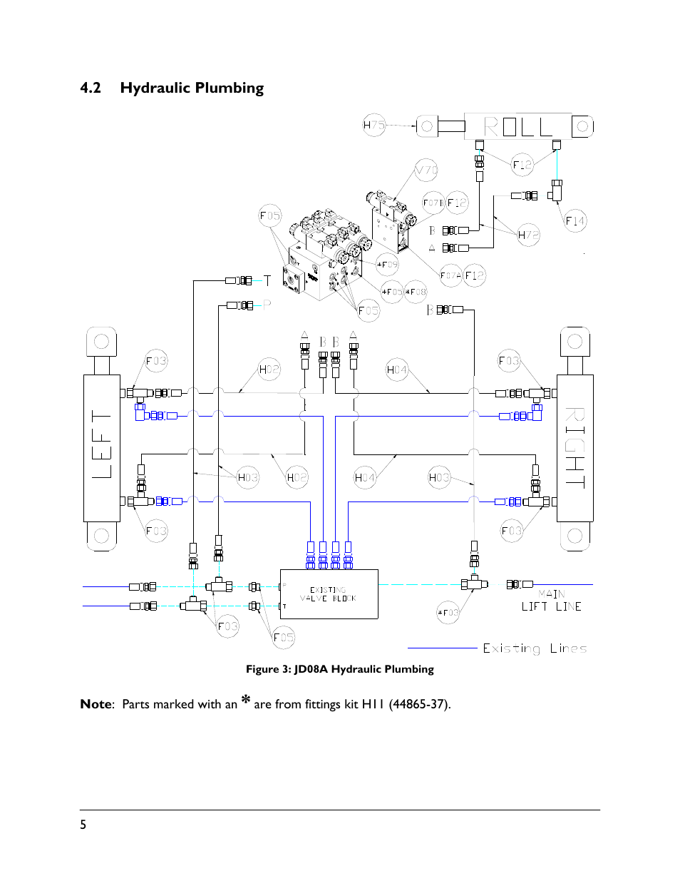 2 hydraulic plumbing | NORAC UC5-BC-JD08A User Manual | Page 8 / 45