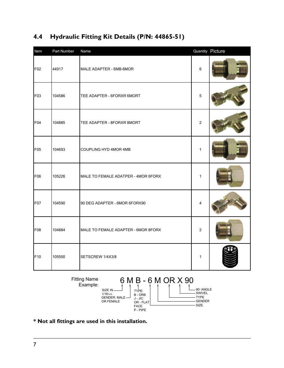 4 hydraulic fitting kit details (p/n: 44865-51), 6 m b - 6 m or x 90, Not all fittings are used in this installation | NORAC UC5-BC-JD10 User Manual | Page 10 / 39