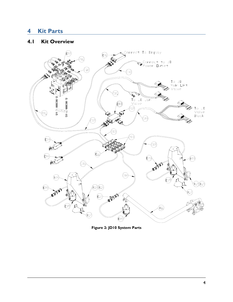 4 kit parts, 1 kit overview | NORAC UC5-BC-JD10 User Manual | Page 7 / 39