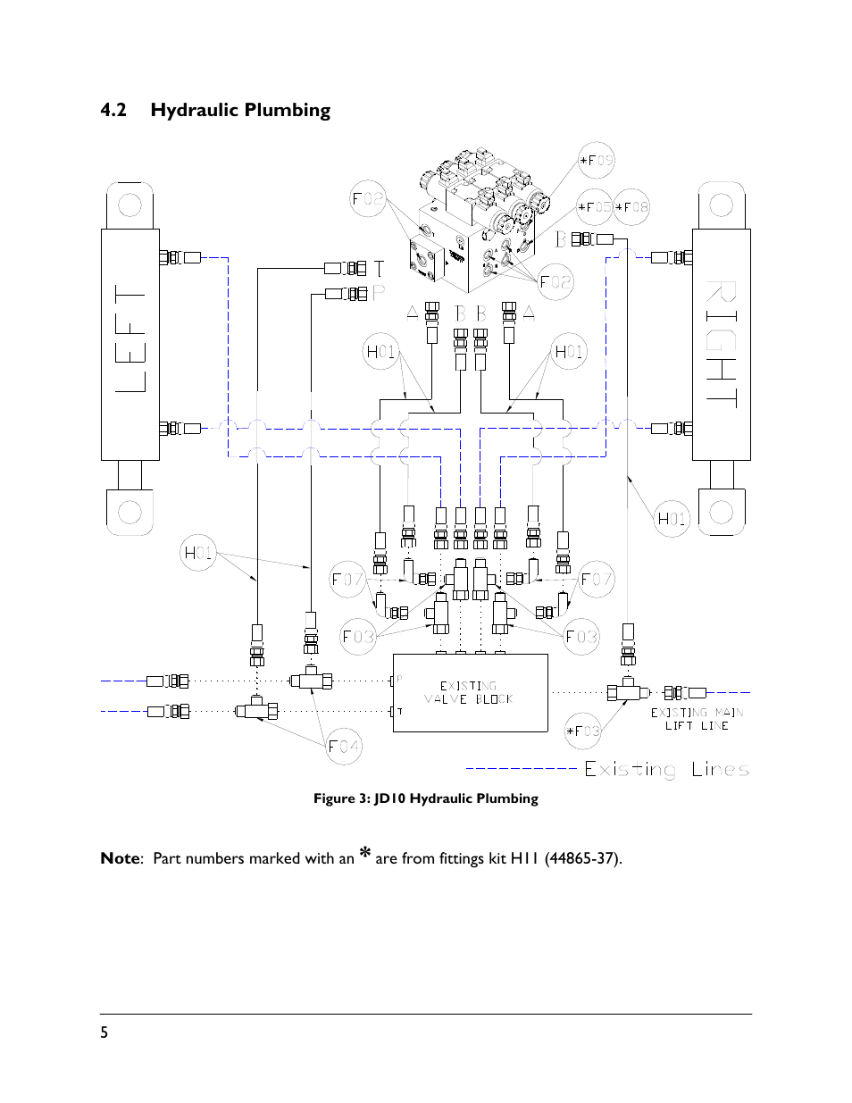 2 hydraulic plumbing | NORAC UC5-BC-JD10 User Manual | Page 8 / 39