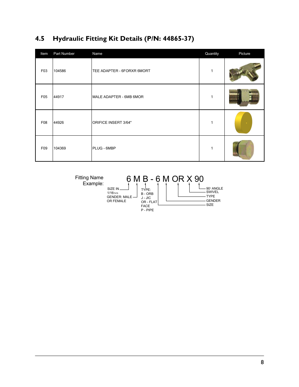 5 hydraulic fitting kit details (p/n: 44865-37), 6 m b - 6 m or x 90, Fitting name example | NORAC UC5-BC-JD10A User Manual | Page 11 / 44