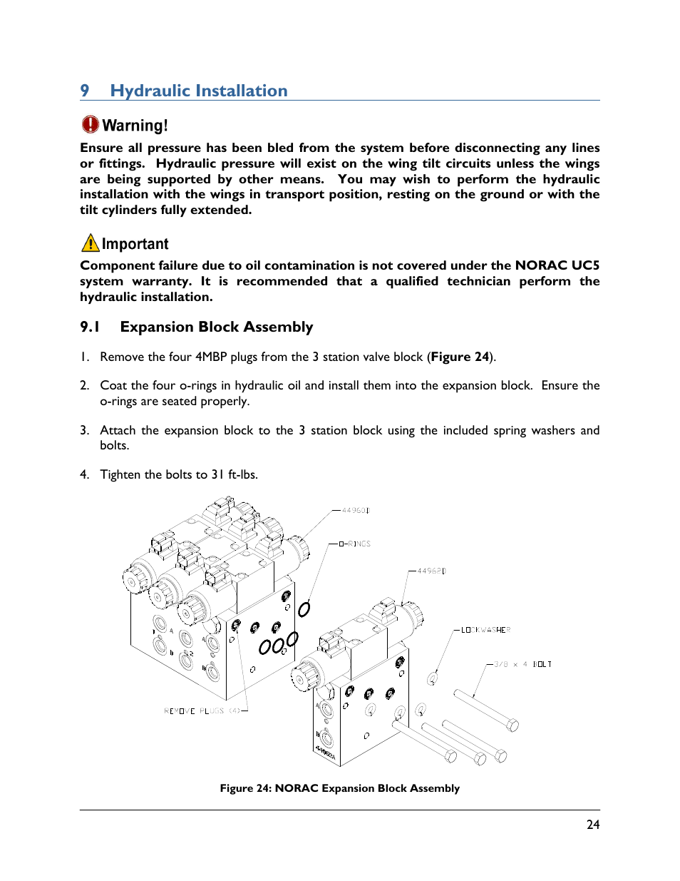 9 hydraulic installation, 1 expansion block assembly | NORAC UC5-BC-JD10A User Manual | Page 27 / 44