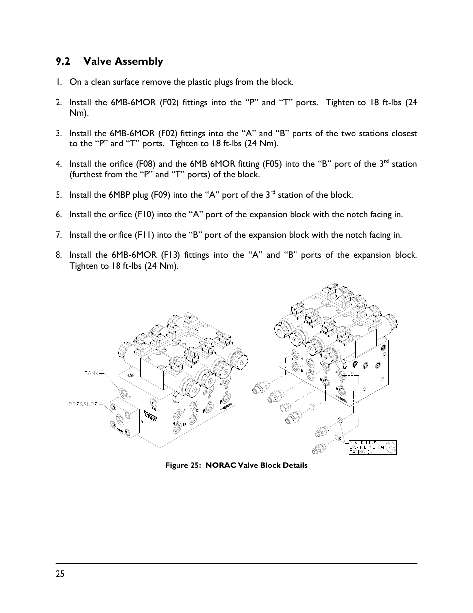 2 valve assembly | NORAC UC5-BC-JD10A User Manual | Page 28 / 44