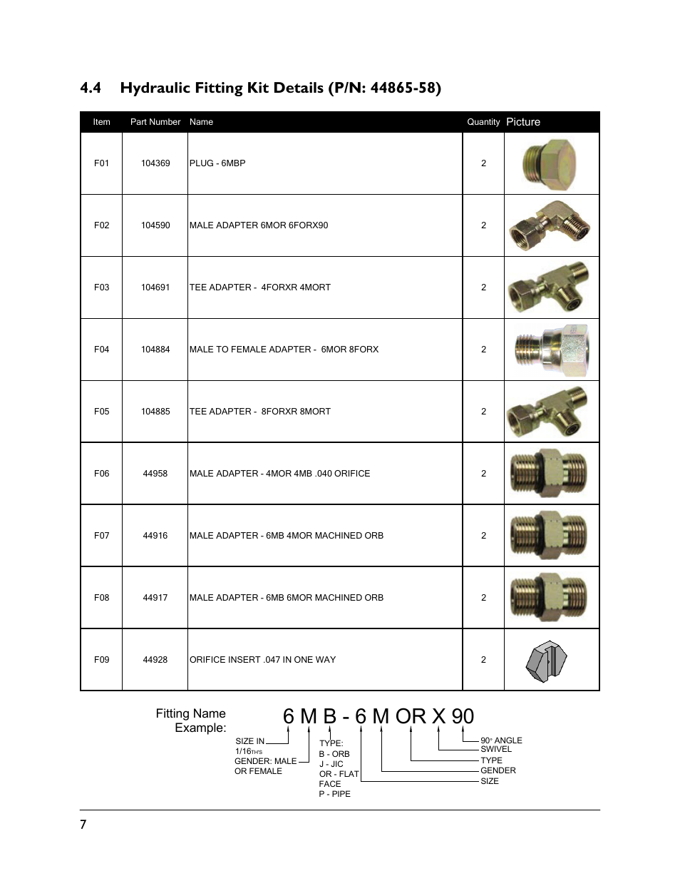 4 hydraulic fitting kit details (p/n: 44865-58), 6 m b - 6 m or x 90, Fitting name example | NORAC UC5-BC-JD11 User Manual | Page 10 / 39
