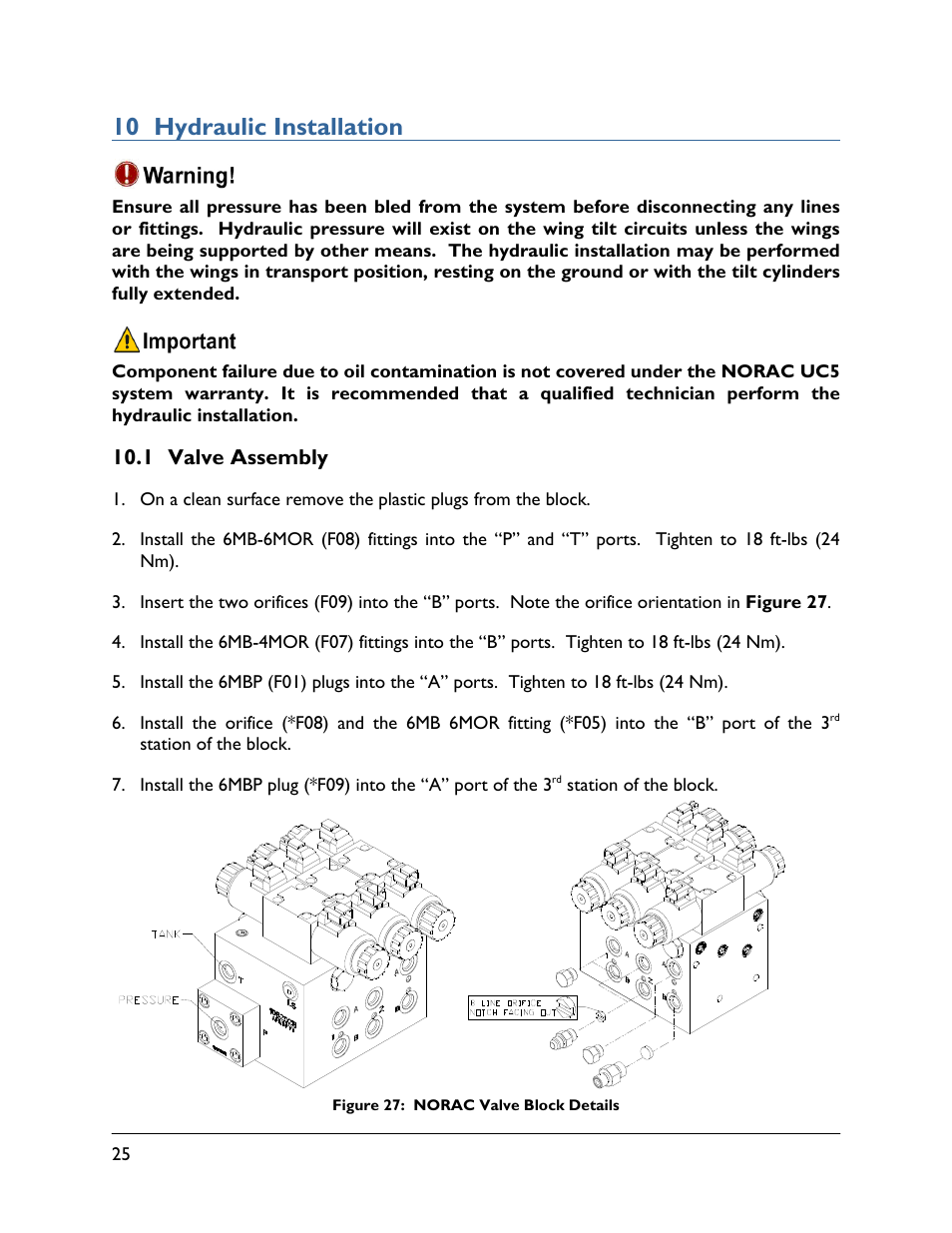 10 hydraulic installation, 1 valve assembly | NORAC UC5-BC-JD11 User Manual | Page 28 / 39