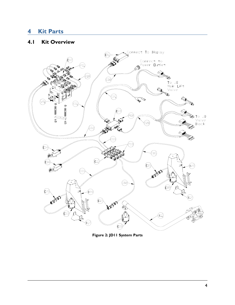 4 kit parts, 1 kit overview | NORAC UC5-BC-JD11 User Manual | Page 7 / 39