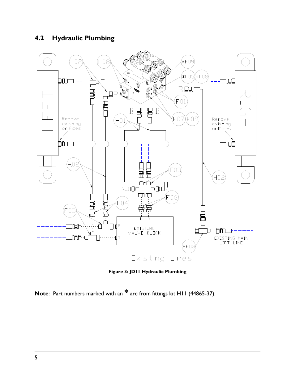 2 hydraulic plumbing | NORAC UC5-BC-JD11 User Manual | Page 8 / 39