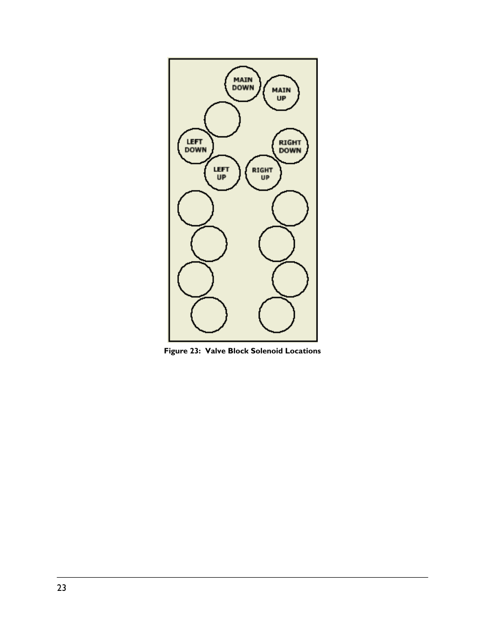 NORAC UC5-BC-JD12 User Manual | Page 26 / 44