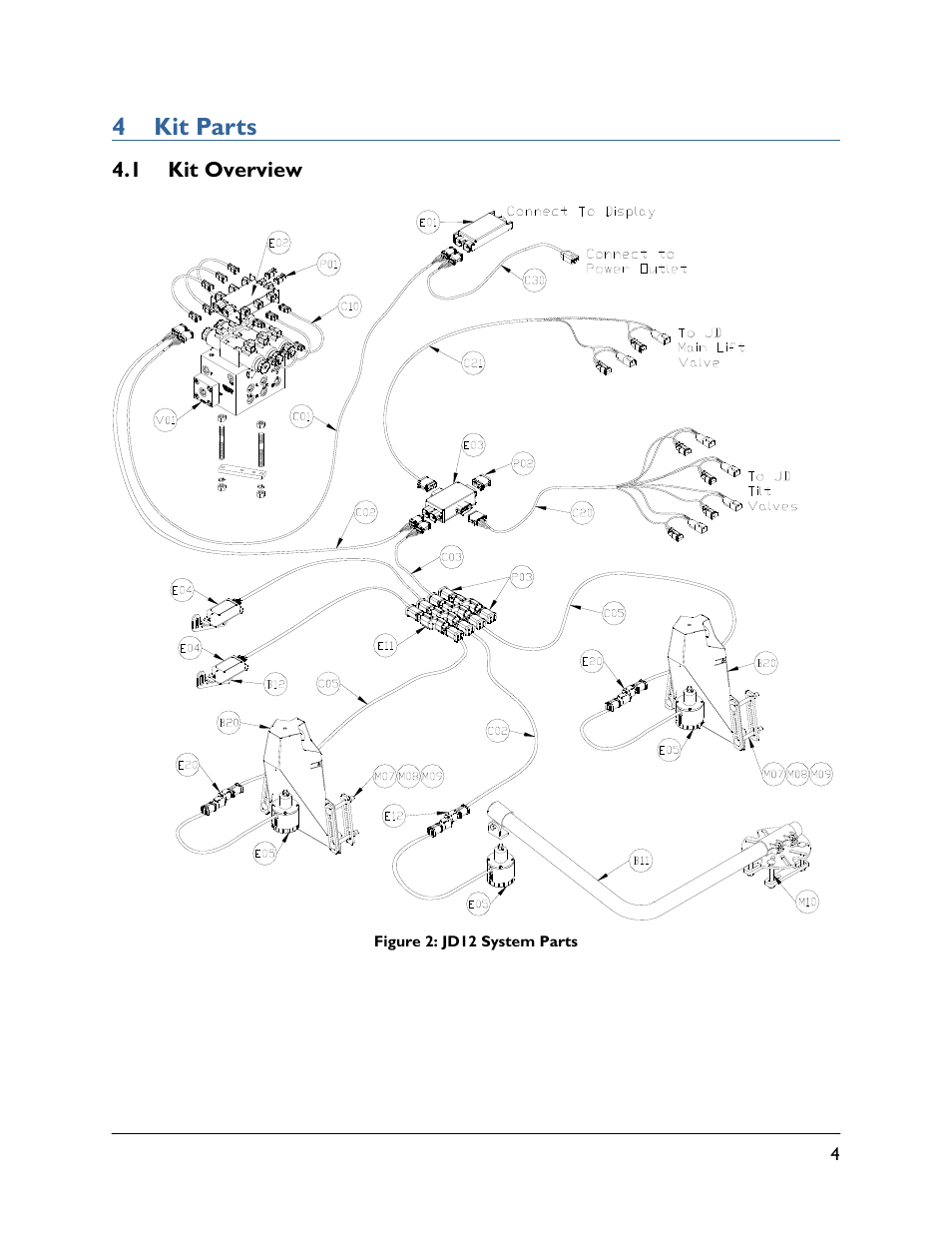 4 kit parts, 1 kit overview | NORAC UC5-BC-JD12 User Manual | Page 7 / 44