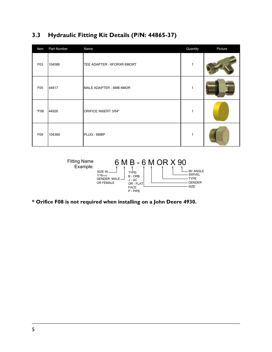 3 hydraulic fitting kit details (p/n: 44865-37), 6 m b - 6 m or x 90, Fitting name example | NORAC UC5-JD09-4B User Manual | Page 8 / 14