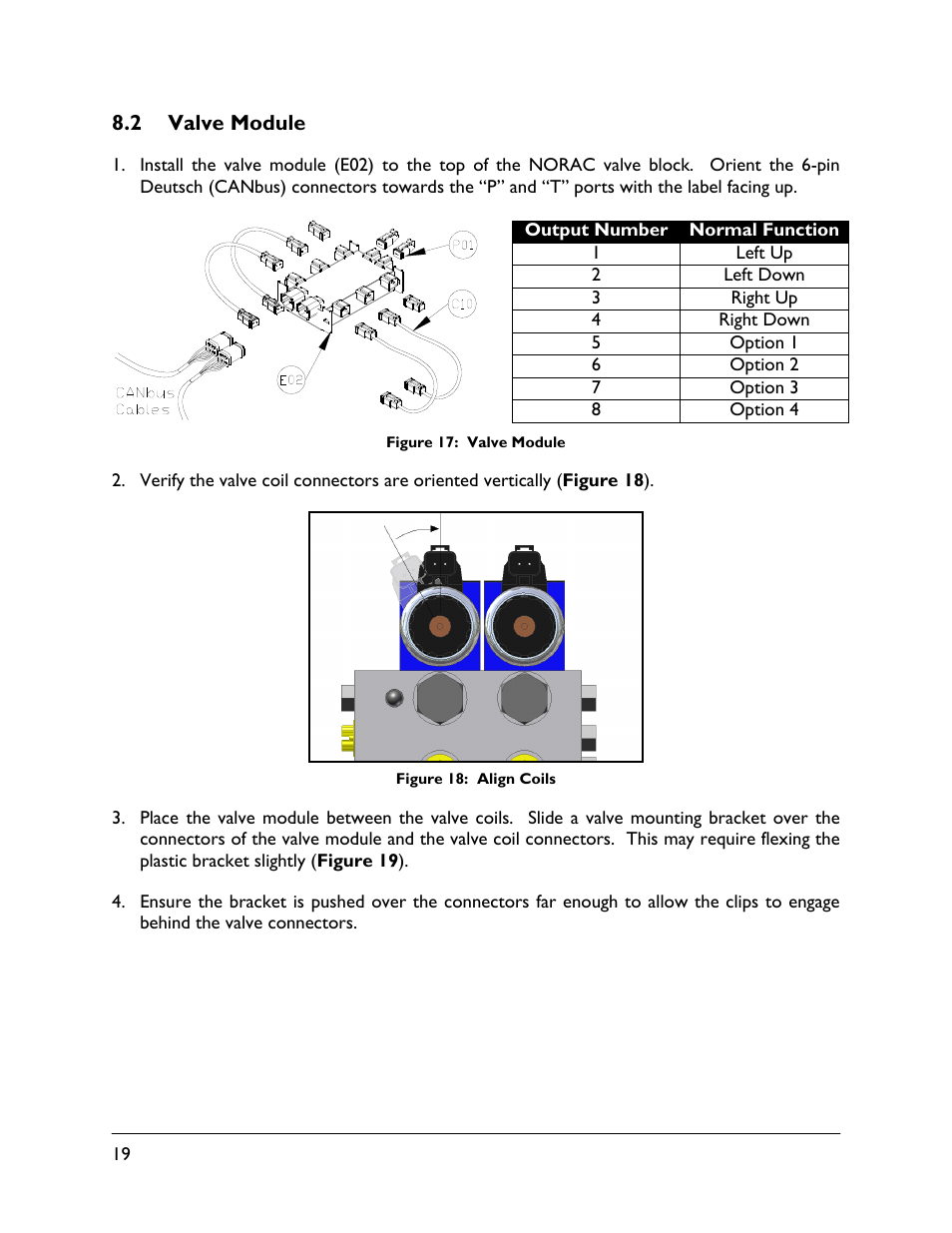 2 valve module | NORAC UC5-BC-MC01 User Manual | Page 22 / 36