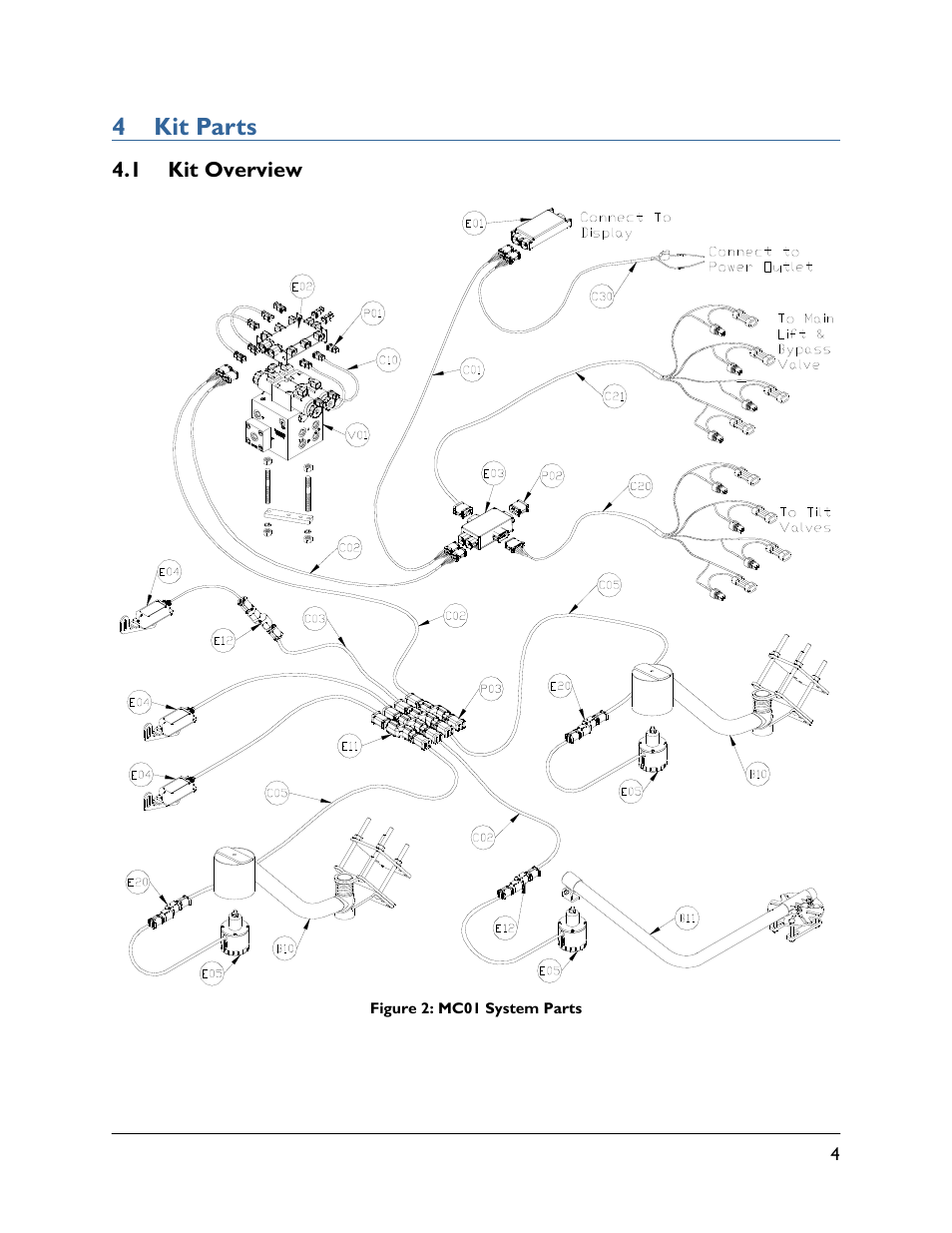 4 kit parts, 1 kit overview | NORAC UC5-BC-MC01 User Manual | Page 7 / 36